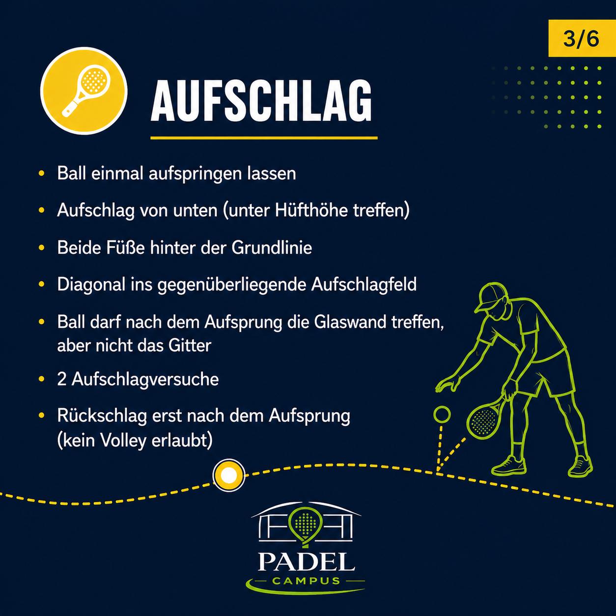 Regel 3