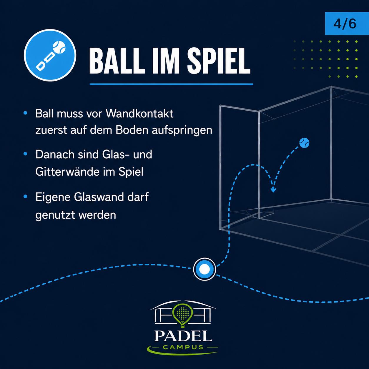 Regel 4
