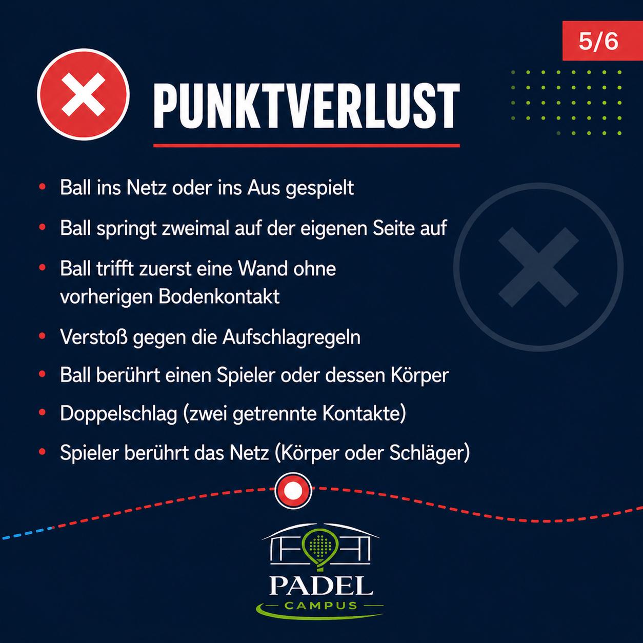 Regel 5